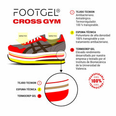 FOOTGEL PLANTILLA CROSS GYM