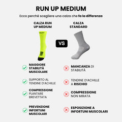 FLOKY CALCETIN RUN UP MEDIUM