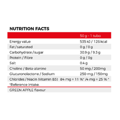 NUTREND CARBOSNACK TUBO