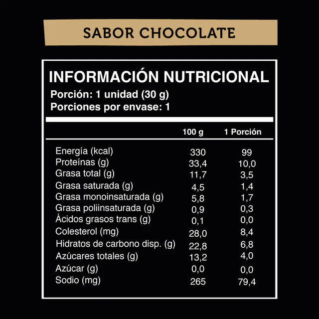 ALIMENTACION WILD PROTEIN MINI CHOCOLATE